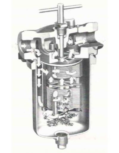 Filtro Autolimpante 3M Modelo AUTO_KLEAN